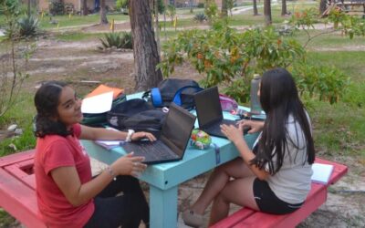 Project #280 | Leadership Mission: Computer Literacy for Honduran Women Leaders