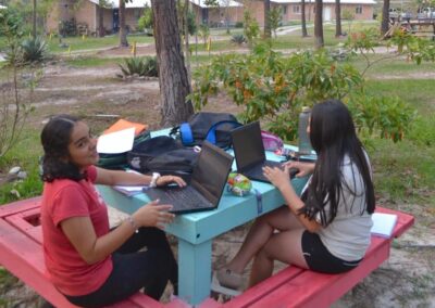Project #280 | Leadership Mission: Computer Literacy for Honduran Women Leaders