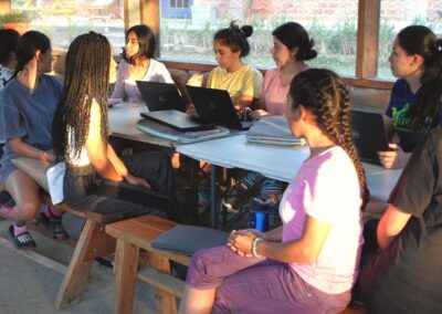 Project #280 | Computer Literacy for Honduran Women Leaders
